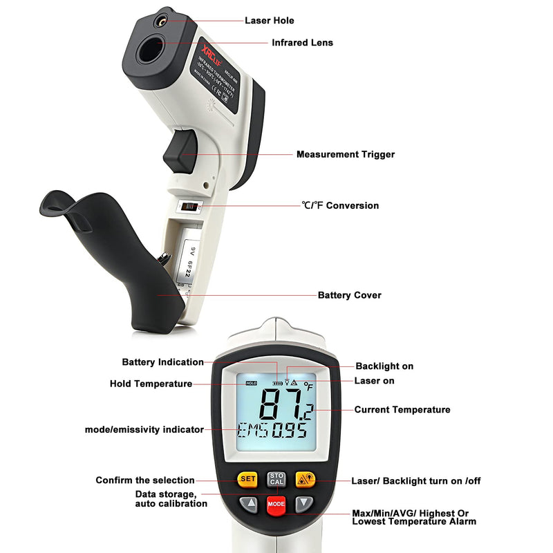 [Australia - AusPower] - Laser Infrared Thermometer Gun with Data-Storage, 12:1 Pyrometer -58~1742℉(-50~950℃) with High and Low Temperature Alarm&Adjustable Emissivity for Cooking, Automobile, Industrial (NOT for Human Temp) 
