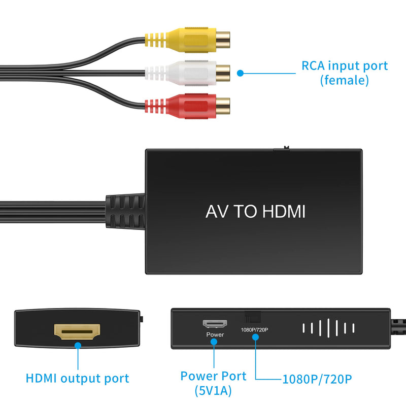 [Australia - AusPower] - Tengchi RCA to HDMI Converter, Composite to HDMI Adapter Support 1080P PAL/NTSC Compatible with PS one, PS2, PS3, STB, Xbox, VHS, VCR, Blue-Ray DVD Players 