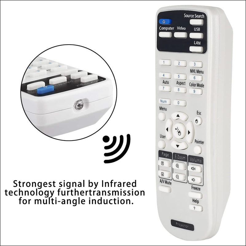 [Australia - AusPower] - CHUNGHOP Universal Projector Remote Control for Epson Projector Remote PowerLite Home Cinema 1040 PowerLite Contoller-No Program Needed 