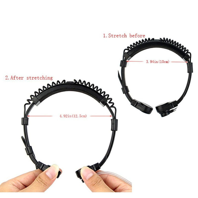 [Australia - AusPower] - 2Pack Throat Mic Covert Acoustic Tube Earpiece Headset with Finger PTT Compatible with Motorola Radio T100 T107 T100TP T200TP T260 T260TP T280 T460C T465 T600 T605 T800 T5428 T6200 Two Way Radio 