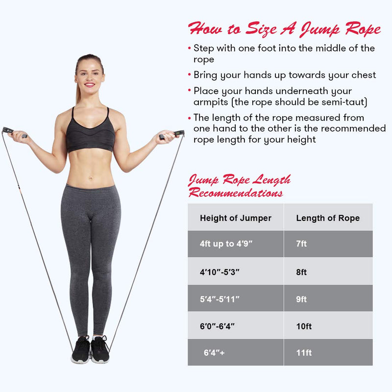 [Australia - AusPower] - Te-Rich Jump Rope, Weighted Jump Rope for Fitness, Skipping Rope with Counter - Heavy Handles, Adjustable Length - Cordless Jumping Rope for Men Women Kids 