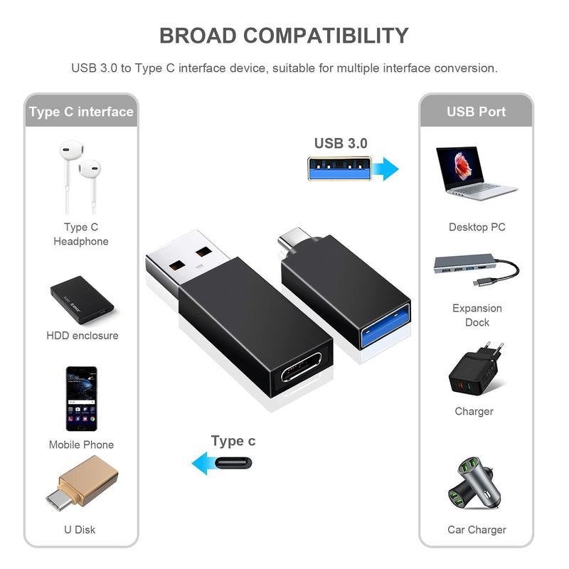 [Australia - AusPower] - Weldiea USB C to USB Adapter and USB to USB C Adapter(Pack of 2) USB C Female to USB Male Adapter and USB Female to USB C Black USB to USB C and USB C to USB(Pack of 2) USB to USB C and USB C to USB(Pack of 2) 