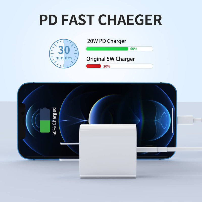 [Australia - AusPower] - iPhone 13 12 Fast Charger [Apple MFi Certified], 2Pack 20W PD Adapter with 6FT Type C to Lightning Cable Fast Charging USB C Wall Charger for iPhone 13/13 Mini/13 Pro Max/12/11 Pro Max/XS Max/XS/XR/X White 