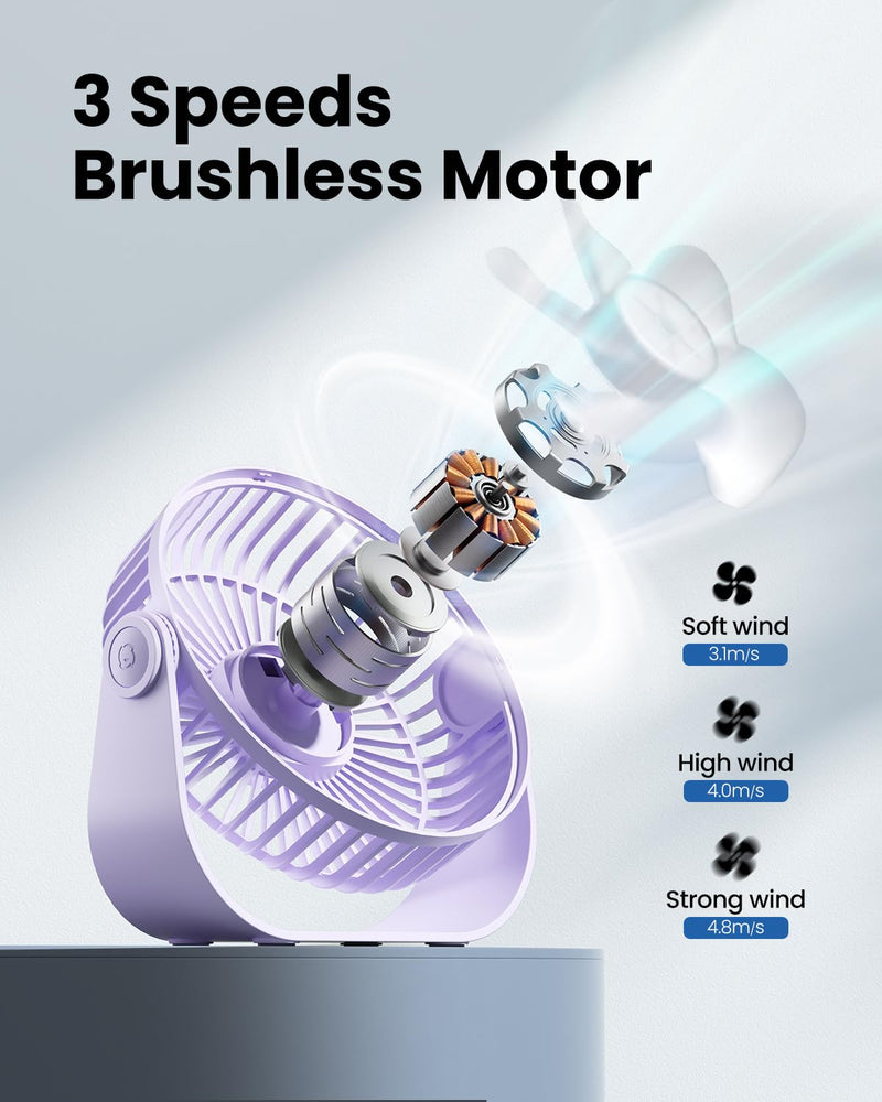 [Australia - AusPower] - Gaiatop USB Desk Fan, 3 Speeds Portable Small Fan with Strong Airflow, 5.5 Inch Quiet Table Fan, 90° Rotate Personal Cooling Fan For Bedroom Home Office Desktop Travel (Purple) Purple 