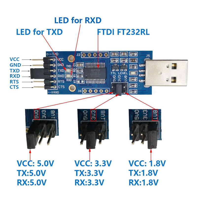 [Australia - AusPower] - DSD TECH SH-U09C2 USB to TTL Adapter Built-in FTDI FT232RL IC for Debugging and Programming 