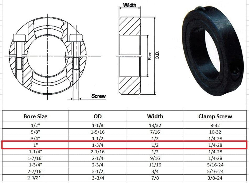 [Australia - AusPower] - Jeremywell 1" Bore Single Split Shaft Collar Black Oxide Set Screw Style (4 PCS) 