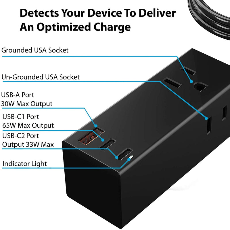 [Australia - AusPower] - 65W USB-C Power Strip Charger by Ceptics Small & Compact Quick Charge 3.0 PD Power Delivery 2 USA Socket - USB + Dual USB-C - 3 Ports - GAN TECH Powerful - Fast QC & PD - SWaDapt Attachments - Travel Black W/ Cord 