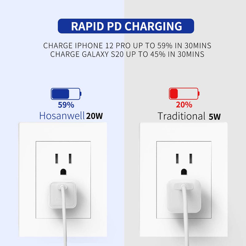 [Australia - AusPower] - USB C Charger 2 Pack, Hosanwell 20W Fast Phone Charger PD 3.0 USB C Wall Charger Plug for iPhone 12/12 Pro/12 Pro Max/11 Pro Max/SE, AirPods Pro, iPad Pro, Samsung Galaxy 