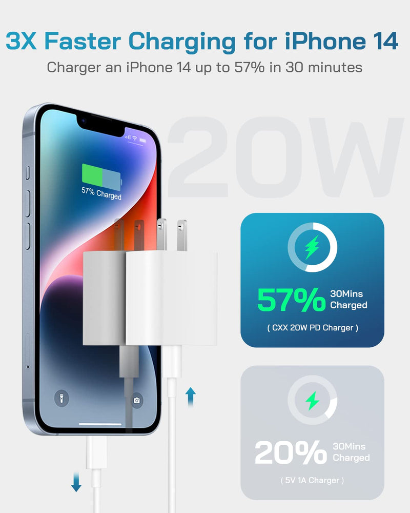[Australia - AusPower] - iPhone Chargers Fast Charging [3 Pack], [Apple MFi-Certified] 20W USB-C Wall Charger Cube with 6Ft USB-C to Lightning Cable Compatible with iPhone 14/13/12/11/X/XR/8/7, iPad & More 