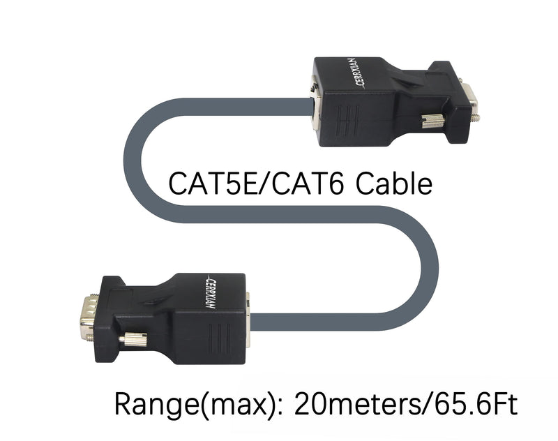 [Australia - AusPower] - CERRXIAN DB9 RS232 Male & Female to RJ45 Female COM Port to LAN Ethernet Cat5e Cat6 Serial Coupler Extender Adapter(2-Pack) 