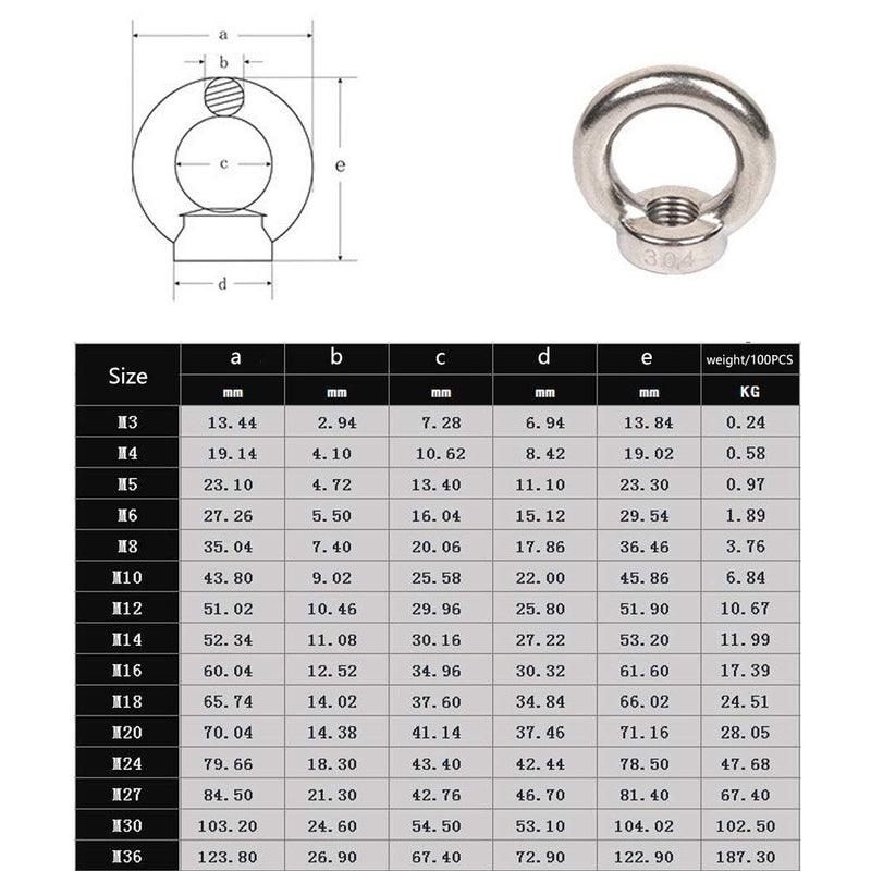 [Australia - AusPower] - M10 Ring Shape Lifting Eye Nut 304 Stainless Steel Threaded Nut Fastener-4 Pack M10 