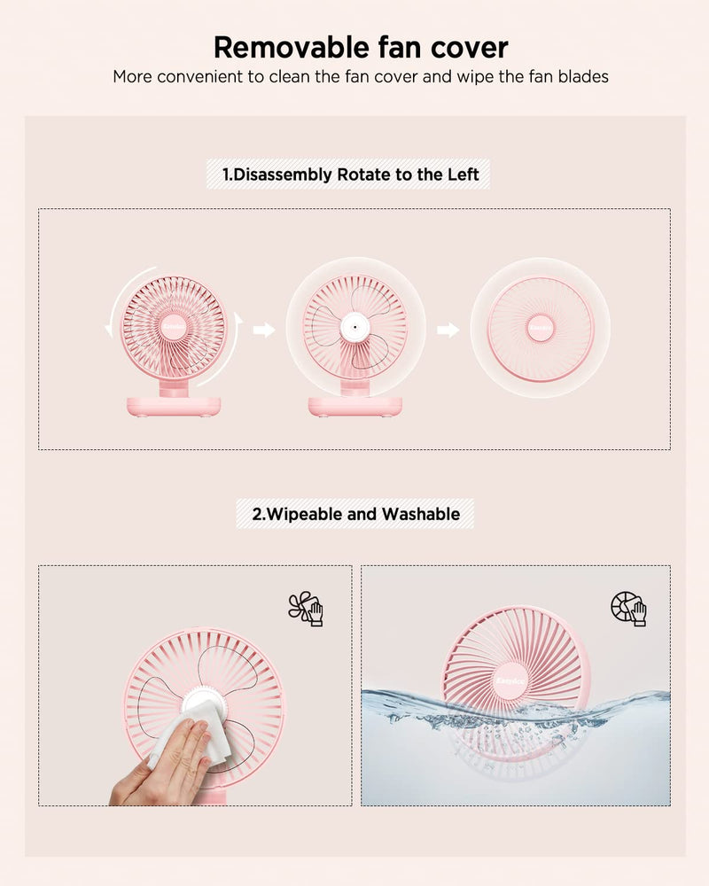 [Australia - AusPower] - EasyAcc Small Desk Fan 4000 Battery Fan, 5-23 Working Time, Upgraded Strong Wind, Ultra Quiet, Rechargeable Desk Fan 90°Tilt Air Circulate Portable Fan 4 Speed USB Fan For Office Bedroom Home Travel 5 inch - Pink 