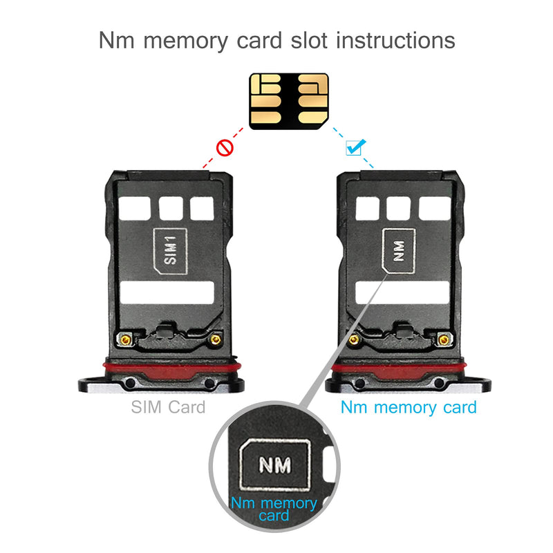 [Australia - AusPower] - Enhanced Version NM Card 128GB 90MB/S Nano Memory Card Nano Card only Suitable for Huawei P30/P30pro/P40 series/Mate20 Series/Mate30 Series Nano 128GB Card black 