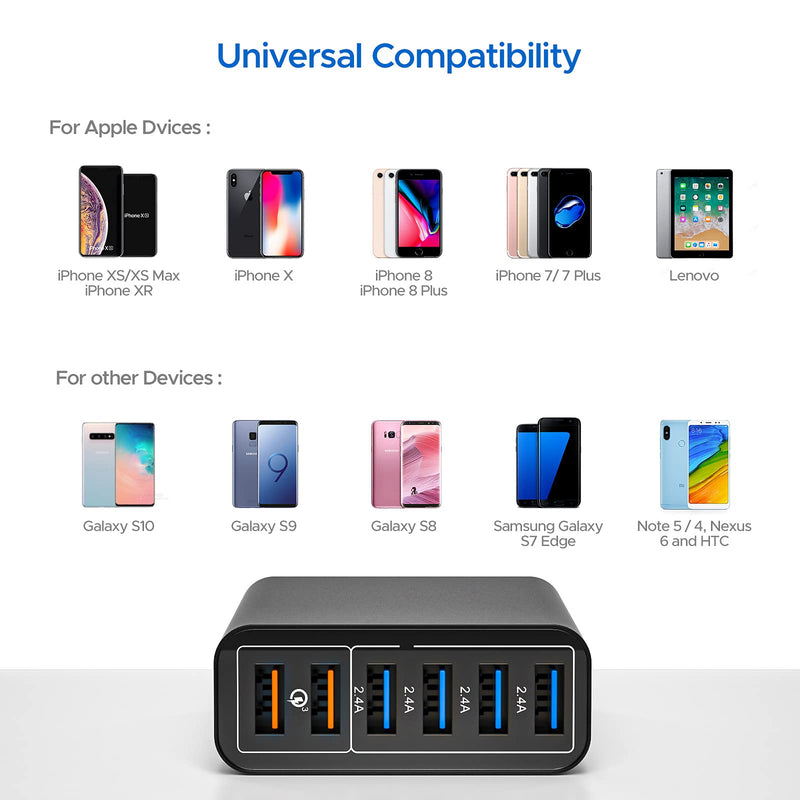 [Australia - AusPower] - Key Power Quick Charge 3.0 Wall Charger, 60W 6-Port USB Fast Charger Desktop Charging Station for iPhone/PRO MAX/XS Max/XR/X/8/7/Plus, iPad Pro/Air 2/Mini, Galaxy S10/S9/S8/S7/Plus HTC and More 