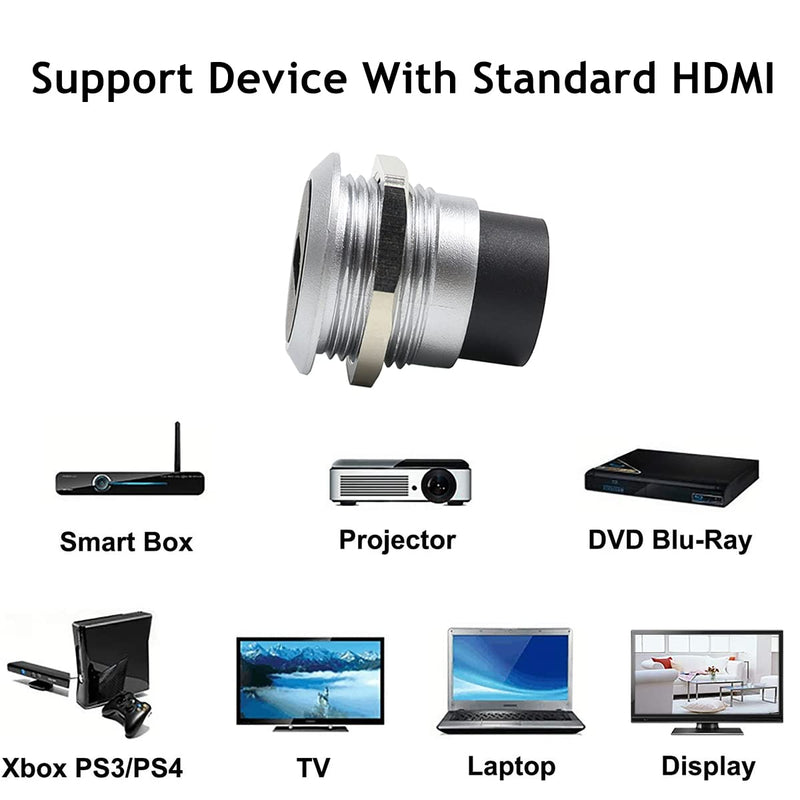 [Australia - AusPower] - PENGLIN 2PCS HDMI Panel Mount Coupler, HDMI Panel Mount Pass Through Connector, Female to Female 4K Bulkhead Adapter, HDMI Extension 4K 30hz 3D and HDR with Water/Dustcap 2PCS HDMI(ROUND TYPE) 