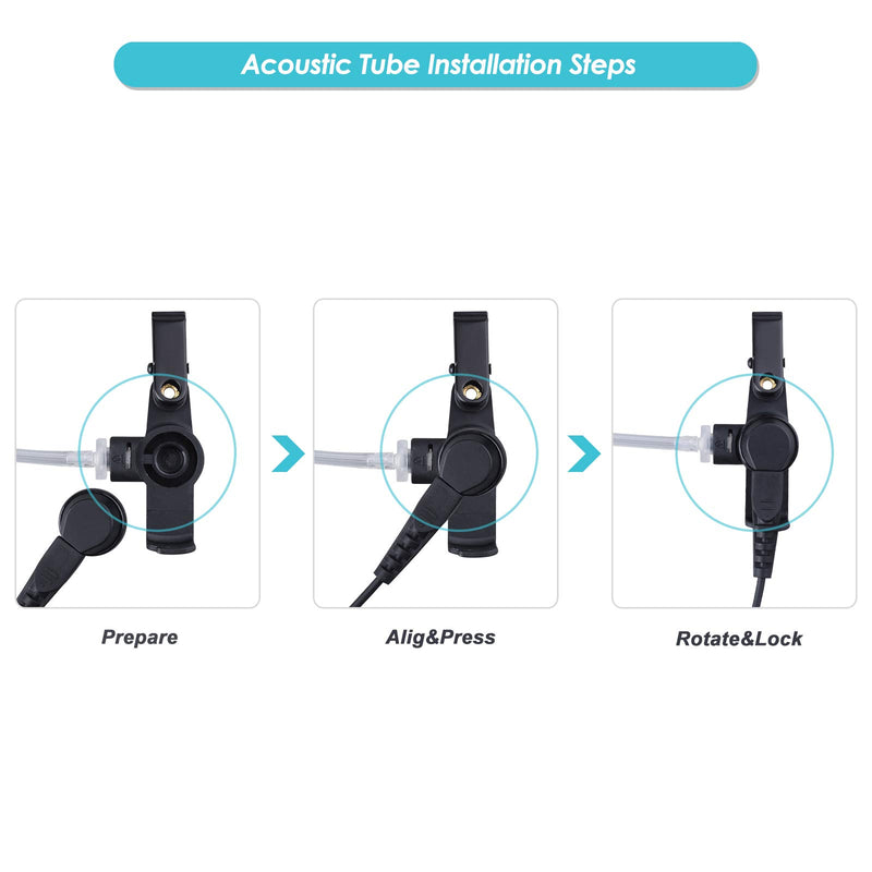 [Australia - AusPower] - COMMIXC Walkie Talkie Earpiece, Covert Air Acoustic Tube Headset with PTT Mic, Compatible with Motorola APX4000 APX6000 APX7000 APX8000 XPR6350 XPR6550 XPR7350 XPR7550 Two-Way Radios 