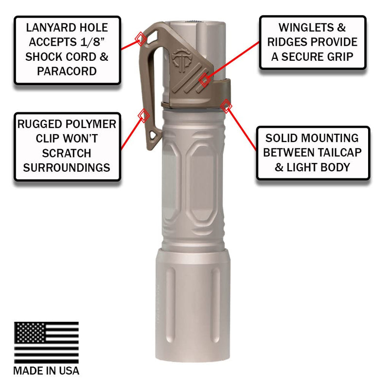 [Australia - AusPower] - Thyrm Low Profile Carry Clip for Flashlight (LPC Clip, fits Many 1" Diameter Lights) for Pocket or MOLLE Retention, Made in USA 