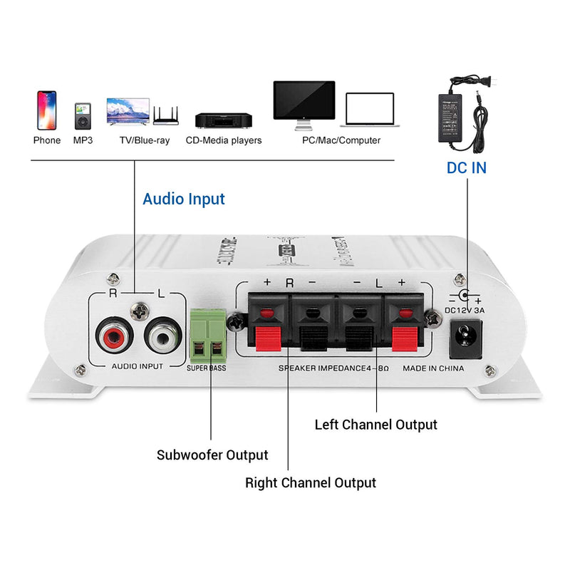 [Australia - AusPower] - Facmogu ST-838 40W 2x20W Mini Digital Hi-Fi Power Amplifier, 2.1CH Subwoofer Amp Stereo Bass Audio Player with 12V 3A Power Adapter, Stereo Amplifier System for CD MP3 MP4 PC Car Home Speaker 20Wx2+40W Passive Subwoofer No BT 