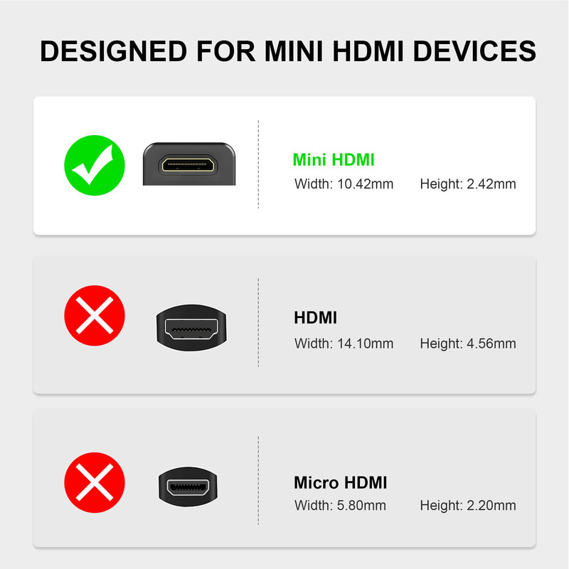 [Australia - AusPower] - AGVEE [2 Pack] 180 Degree Angled Mini HDMI to HDMI Adapter, U-Shaped HDMI 2.0 4k@60HZ Mini HDMI (C-Type) Male to HDMI (A-Type) Female Coupler Extender Connector Extension Converter, Black 2 Pack 