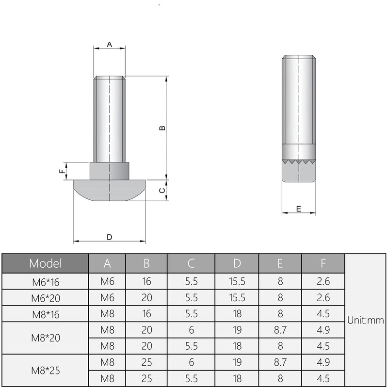 [Australia - AusPower] - MroMax M8-1.25x25mm T Slot Bolts Carbon Steel Drop-in Stud Sliding Screw Bolt Metric Hammer Head Bolt for European Standard 45 Series Aluminum Extrusions Silver 5Pcs 