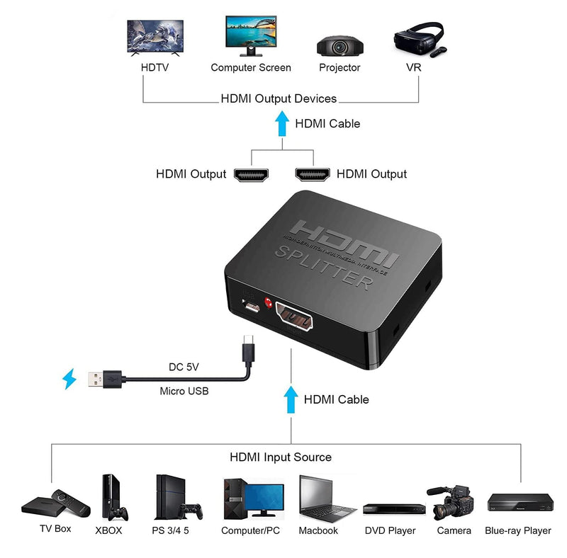 [Australia - AusPower] - JUEJUEZI HDMI Splitter 1 in 2 Out 4K@60Hz with HDMI Cable, HDMI Splitter for Dual Monitors/Displays TV, with Audio Video, for Laptop, TV Box, Support HDMI2.0b, HDCP2.2 