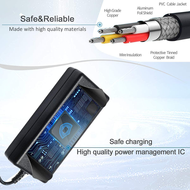 [Australia - AusPower] - 24V 1.5A 36W Electric Scooter E100 E200 E300 Battery Charger Standard 3-Prong Inline for Razor E100 E200 E300 E125 E150 E500 E175 PR200,MX350 E225S E325S,Pocket Mod, Sports Mod, and Dirt Quad 