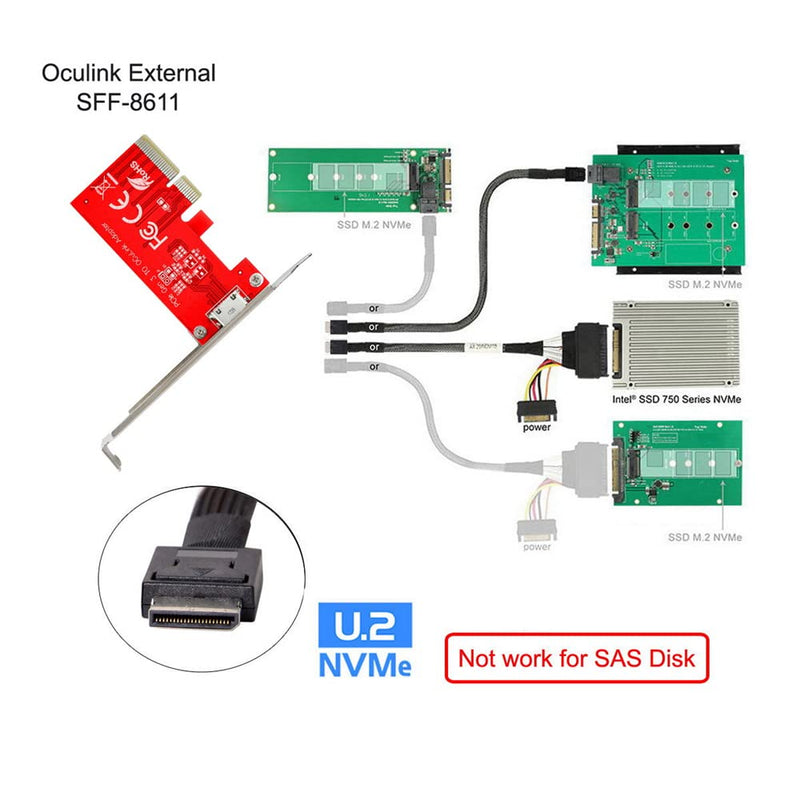 [Australia - AusPower] - NFHK PCI-E 3.0 Express 4.0 x4 to Oculink External SFF-8612 SFF-8611 Host Adapter for PCIe SSD with Bracket Red PCI-E 3.0 to Internal SFF-8611 