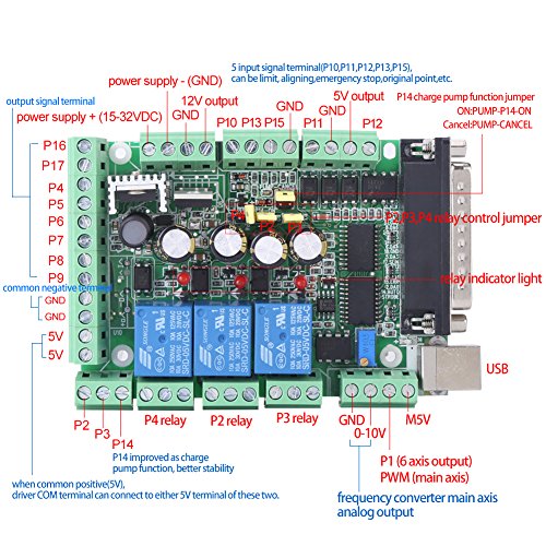 [Australia - AusPower] - Breakout Board Adapter Controller for Stepper Motor Driver CNC Mill Engraving Machine MACH3V2.1-L 