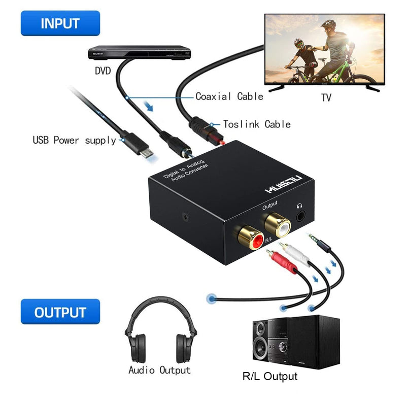 [Australia - AusPower] - Musou 192kHz DAC Digital to Analog Converter Toslink Coaxial SPDIF Input to Analog RCA Stereo R/L Output Audio Adapter with 3.5mm Jack for PS3 Xbox HDDVD PS4 Home Cinema Systems 