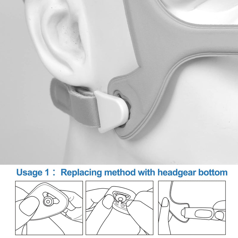 [Australia - AusPower] - 2PCS Fabric Frame Compatible with WP Frame, Fabric Frame Compatible with WP Headgear, Universal Size 