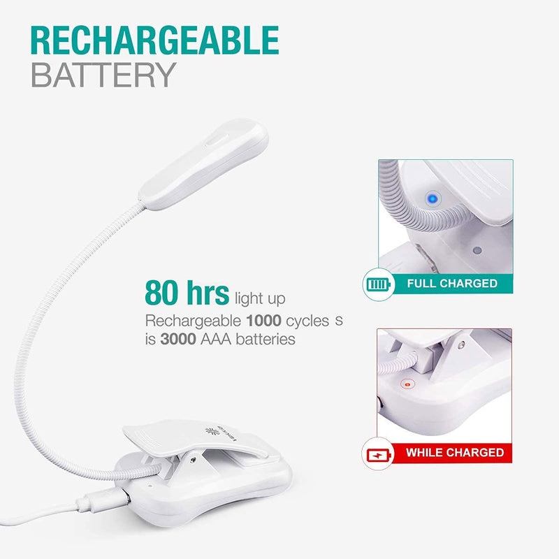 [Australia - AusPower] - Vekkia 3000K Warm LED Rechargeable Book Light, Easy for Eyes, Clip on Reading Lights for Reading in Bed, Car & Travel, Lightweight Slim 2.1 oz. Perfect for Readers & Kids (Elegant White) 