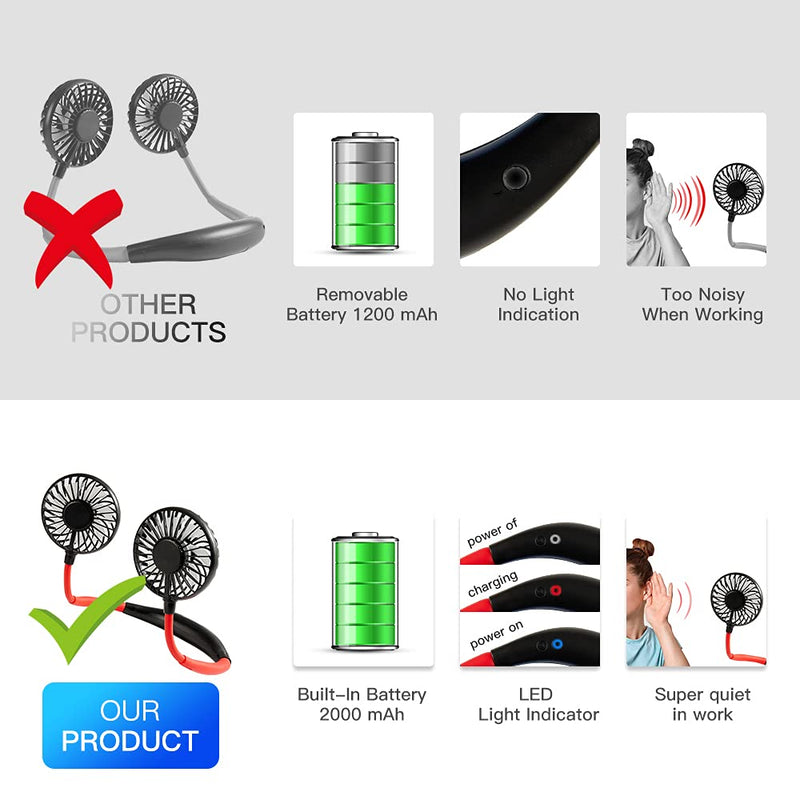 [Australia - AusPower] - Neck Fan, Rechargeable USB Fans,Upgraded Version Portable Neck Fan with 2000mAh Battery, Dual 360° Rotation, 3 Level Speed, Color Changing LED, Low Noise, Neckband Fan for Sport,Office, Outdoor (Black) black 