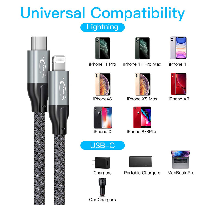 [Australia - AusPower] - USB C to Lightning Cable TXTECH Type c to Lightning[1.64ft MFi Certified]Supports Power Delivery Charging Data sync Type C Cord Compatible with iPhone 13 Pro Max/mini/12 pro/11 Pro Max/X/XS/XR/XS Max 0.5m Space gray 
