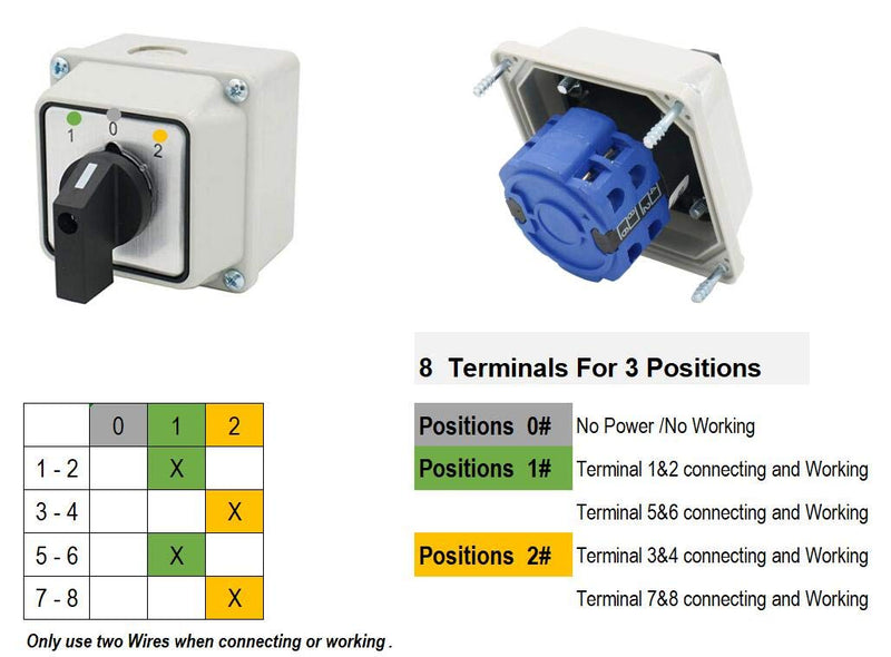 [Australia - AusPower] - Baomain Universal Rotary Changeover Switch SZW26-20/D202.2D with Master Switch Exterior Box 660V 20A 3 Position 2 Phase 