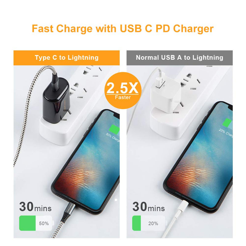 [Australia - AusPower] - CableCreation Short 1FT USB C to Lightning Cable, [MFi Certified] Durable Braided Type C to iPhone Fast Charging Cable for iPhone 13/12/11/11 Pro/X/XS/8 Plus/iPad/Airpods Pro, Support Power Delivery 1 Feet 