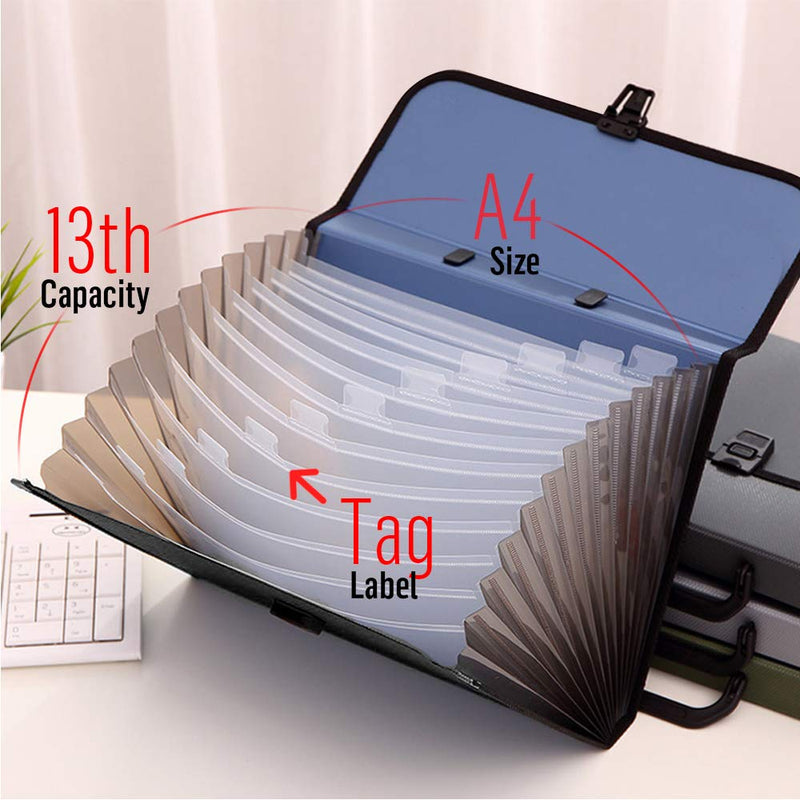 [Australia - AusPower] - Expanding File Folder with Handle, 2019 New 13-Pocket Plastic Expandable File Organizer, A4 Size Waterproof & Durable Accordion File Organizer for School, Office（Deep Blue） Deep Blue 
