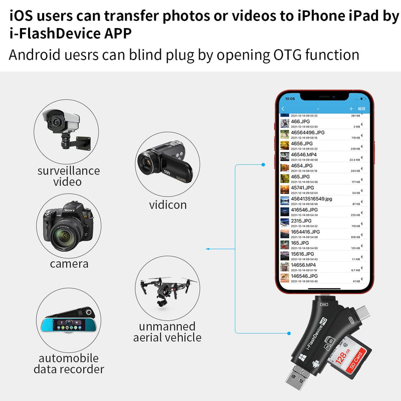 [Australia - AusPower] - ZOIOT SD Card Reader for iPhone / iPad / MacBook / Android / Camera / Computer 4 in 1 Micro SD Card Reader USB C Memory Card Reader Portable Trail Camera Viewer Compatible with SD TF (Black) 