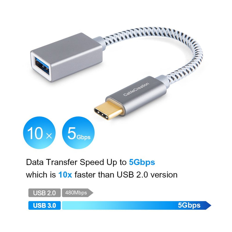 [Australia - AusPower] - [2-Pack] USB3.1 USB Female to USB C Adapter 0.5 FT CableCreation USB C to USB A Female Adapter Cable Braided OTG 5Gbps Data Female USB A to C Male for MacBook Pro Air S21 S20 etc, 0.15m Space Gray Space Gray 2-Pack 