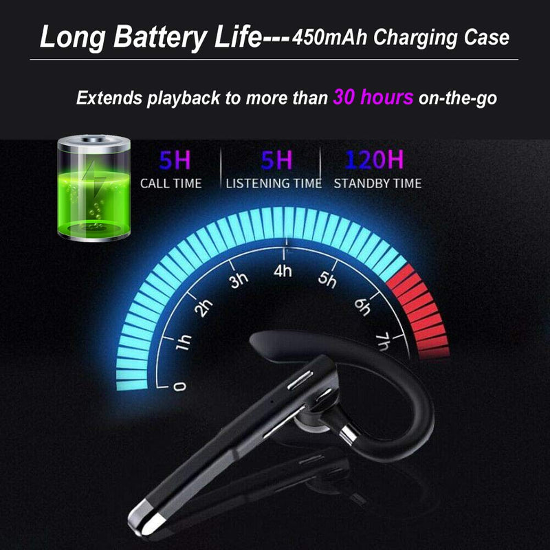 [Australia - AusPower] - Wireless Headset Business Earpiece 30Hrs Playtime with 450mAh Charging Case Built-in Mic Noise Cancelling Headphone 5.0 Handsfree Sports Earphone for Android iOS Driving Trucker Driver Business Office 