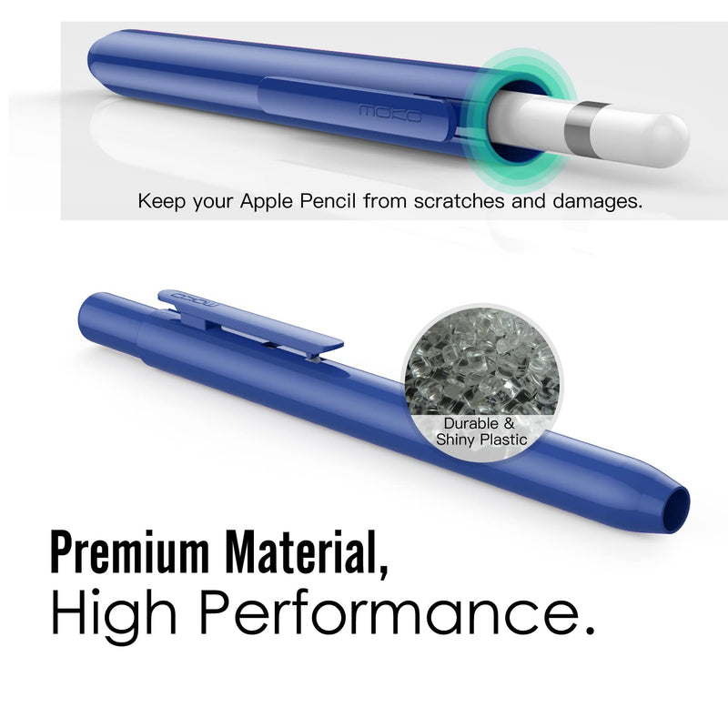 [Australia - AusPower] - MoKo Holder Case Fit Apple Pencil 1st Gen, Retractable Tip Cap Fit New iPad 10th Gen 2022, iPad 9th Gen 2021, iPad 8th Gen 2020 iPad 6th 9.7 2018, iPad Mini 5th Gen Pencil Sleeve, Navy Blue 