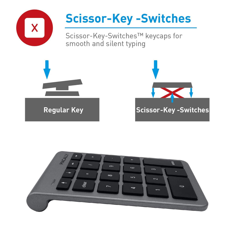 [Australia - AusPower] - Macally Bluetooth Number Pad for Laptop - Wireless Numeric Keypad - 35-Key Numeric Keypad for Data Entry, Numpad Compatible with MacBook, iPad, iPhone, iOS, Laptop, Windows, Android 