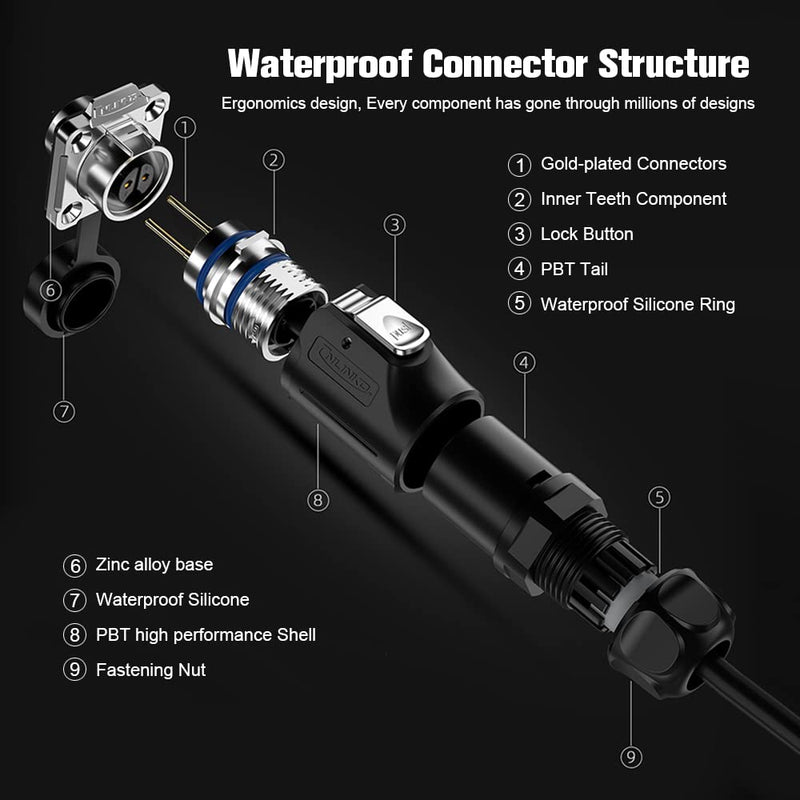[Australia - AusPower] - 2 Pin Connector Waterproof Connector, Industrial Solder Power Connector, Aviation Cable Connector for Automotive, Marine, Lights and Other Indoor/Outdoor Electrical Wire Connections(Metal+Plastic) 2 PIN 