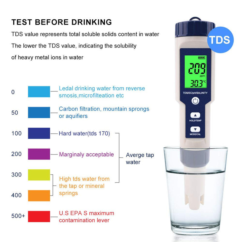 [Australia - AusPower] - PH Meter, EZ-9909 5 in 1 High Accuracy Portable Digital Water Quality Tester, for Measuring PH Salinity TDS EC Temperature, with Backlight Screen, IP67 Waterproof 