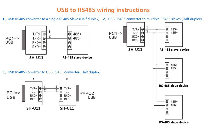 [Australia - AusPower] - DSD TECH SH-U11 USB to RS485 RS422 Converter with FTDI FT232 Chip Compatible with Windows 10, 8, 7, XP and Mac OS X 