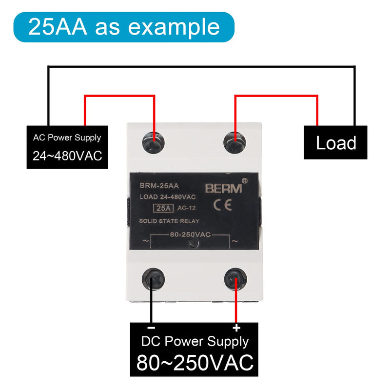 [Australia - AusPower] - AITIAO 2Pcs Solid State Relay SSR-10DA 25DA 25AA 40DA Single Phase Semi-Conductor Solid State Relay 40A Input DC 3-32V Output AC 24-480V + 2Pcs Black Heat Sink for Temperature Controller (25AA) 