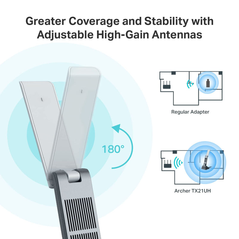 [Australia - AusPower] - TP-Link AX1800 WiFi 6 USB Adapter for Desktop PC (Archer TX21UH) Wireless Network Adapter with 2.4GHz, 5GHz, MU-MIMO, OFDMA, High Gain Dual Band 5dBi Antenna, WPA3, Supports Windows 11/10 AX1800 WiFi 6, Dual Band 