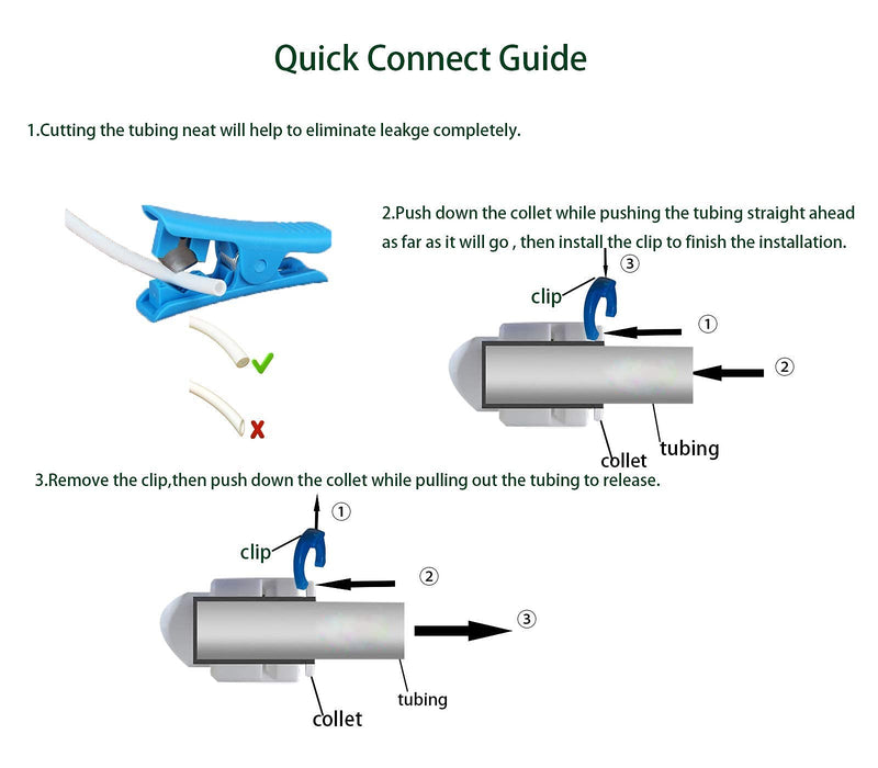 [Australia - AusPower] - ESHIONG Hose Bib Quick Connect Adapter for RO ( Reverse Osmosis ) water filter,NSF Certified 3/4" Female Thread to 1/4" OD Push to Connect Plastic ro Fittings .?Pack 6? 1/4'' tube to 3/4'' female thread 