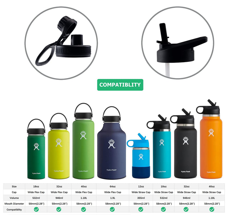 [Australia - AusPower] - honogo Replacement Straw Lid and Spout lid for Hydro Flask, Takeya Wide Mouth Water Bottles, Fits 18 oz, 20 oz 32 oz, 40 oz, 64oz Thermoflask Lids Accessories Compatible with Simple Morden Iron Mira 