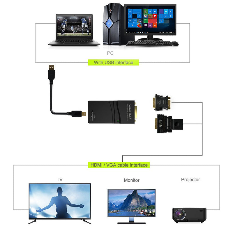 [Australia - AusPower] - Wavlink USB to VGA/DVI/HDMI Video Graphics/Display Adapter, Displaylink Chip Support Multiple Monitors Display up to 1920 × 1080 for Windows, Mac OS & Chrome OS & Android 5.0 Later 