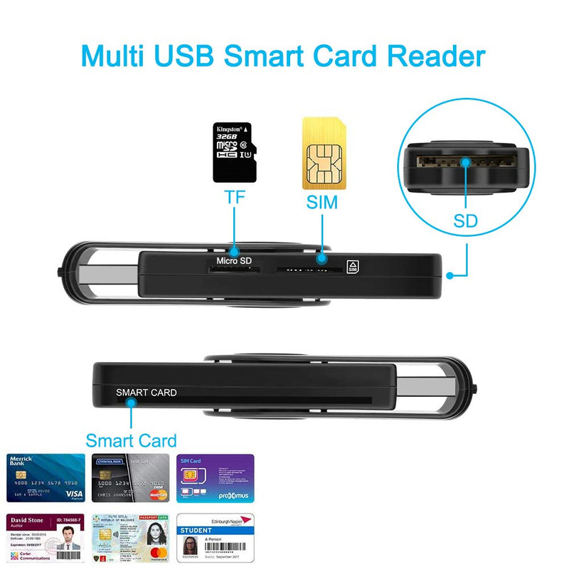 [Australia - AusPower] - USB Smart Card Reader, CAC/DOD Military USB Card Reader, SDHC/SDXC/SD & Micro SD Memory Card Reader for SIM and MMC RS & 4.0, Compatible with Windows, Linux/Unix, MacOS X 